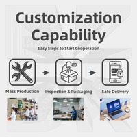CS-300 High-Speed Automatic Coin Sorter and Wrapper 800 Coins/Min Multi-Currency Coin Counting Machine for Banks