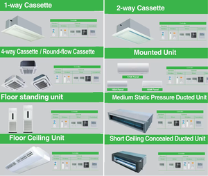 Système de climatisation VRV VRF HVAC, climatisation centrale pour usage domestique et commercial, climatisation multizones, application Wifi - Product Image 6