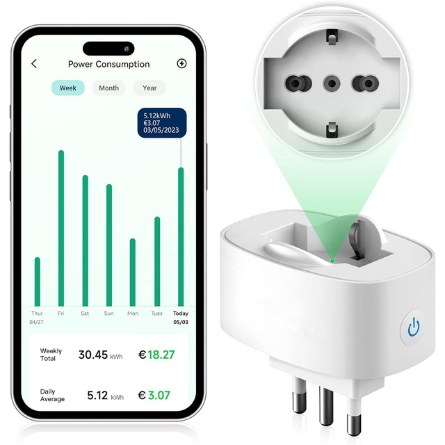 Chile Italy WiFi Smart Plug 16A Home Tuya Smart Life Home Appliances Power Strip Socket Timing Voice Control for Alexa Google