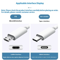 Câble de charge micro USB en cuivre pur CE ultra long 39 pieds 12 m 3 m 5 m 8 m 10 m pour Android, moniteur, caméra, CCTV