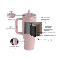 Vente en gros personnalisable 40oz H5.0 Tasses à café en métal 100% étanches isolées sous vide avec couvercles et pailles à rabat en vrac en stock