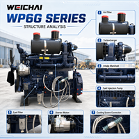 SCDC Weichai WP6G175E22 129kW 2200U/min Reihensechszylinder Mechanische Pumpe Dieselmotor für Baumaschinen Werkslieferung