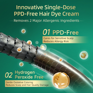 ชุดย้อมเคราสำหรับผู้<span class=keywords><strong>ชาย</strong></span> สำหรับปิดผมขาวบริเวณข้างแก้มและโคน<span class=keywords><strong>ผม</strong></span> สีติดเร็ว สูตรธรรมชาติ สำหรับใช้ในบ้าน ครีมย้อม<span class=keywords><strong>ผม</strong></span>พร้อมหวี - Product Image 4