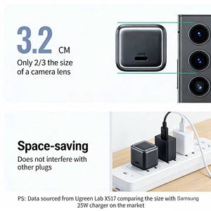 Cargador Rápido USB-C UGREEN de 25W con QC 3.0 para Samsung Galaxy S25 Ultra, S24, S23, S22 y Teléfonos Inteligentes Android - Product Image 4