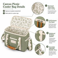 Sacs isothermes de pique-nique portables en toile premium, écologiques, pour le camping, les voyages, la plage, pour aliments, vin, bières, voyages