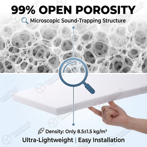 Акустическая пена Melacoustic из меламина — 99% пористость, огнестойкая, для шумоподавления в холлах отелей - Product Image 5