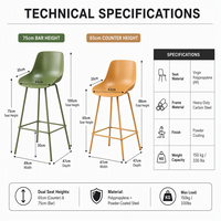 Tabouret de bar moderne en plastique moulé avec pieds en acier et repose-pieds pour hôtel, café, restaurant, sièges commerciaux
