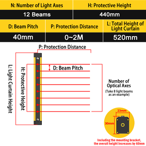 Cortina de Luz de Seguridad de Reflexión Difusa de un Solo Lado, 40 mm, Respuesta Rápida de 30 ms, Producción OEM/ODM, Detección de Objetos en Línea de Producción - Product Image 3