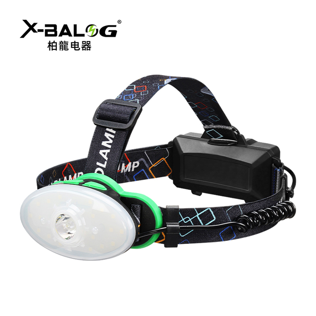 BL COB LED Sensor Headlamp IP44 Waterproof Rechargeable 6000K Daylight for Camping & Night Fishing