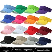 Visera de malla sin parte superior con logo personalizado, protección UV de verano, gorra de béisbol, sombrero para el sol, visera promocional para viajes al aire libre