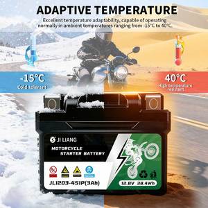 Batería de Arranque para Motocicleta de Litio de 12V 3ah de Alta Capacidad - Product Image 5