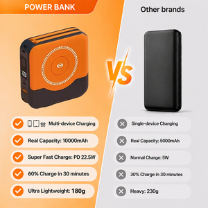 Batterie externe sans fil magnétique 10000mAh, charge rapide 15W, <span class=keywords><strong>chargeur</strong></span> portable avec câble intégré et écran LED - Product Image 5