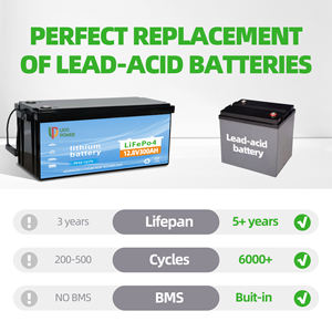 Batterie <span class=keywords><strong>hybride</strong></span> LiFePO4 <span class=keywords><strong>rechargeable</strong></span> 12,8 V 80 Ah, directement de l'usine, protection IP65, communication CAN, 6000 cycles, sortie 1 kW - Product Image 4