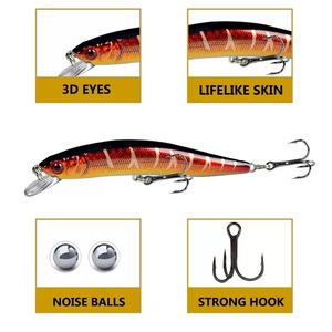 Leurres de pêche Minnow à longue portée, flottants, avec hameçon triple pour la pêche au Jerk - Product Image 3