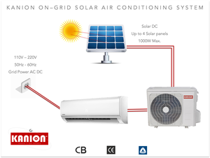 เครื่องปรับอากาศพลังงานแสงอาทิตย์แบบไฮบริด 100% ออฟกริด ระบบแยกส่วนแบบ DC/AC สองโหมด ใช้สารทำความเย็น R410a ประหยัดพลังงาน - Product Image 5