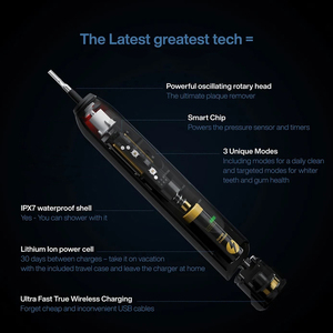 Spazzolino Elettrico da Viaggio con Custodia, Testina Rotante a 360°, Marchio Privato, Spazzolino Elettrico Intelligente e Portatile per Adulti - Product Image 3