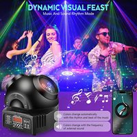 Projecteur laser mobile 36W Beetle avec télécommande sans fil DMX, durable, portable, garantie 1 an pour mariages, DJ, fêtes et événements | YSH