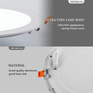 แผงไฟ LED บางเฉียบ3W 4W 6W 9W 12W 15W 18W 24W - Product Image 3
