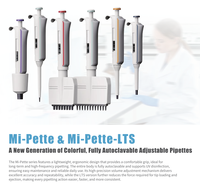 Pipette de laboratoire monocanal en plastique réglable, autoclavable, nouvelle génération, colorée, Sunhot Mi-Pette-LTS