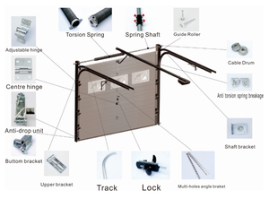 <span class=keywords><strong>Porte</strong></span> de <span class=keywords><strong>garage</strong></span> sectionnelle moderne brillante, finition élégante, double vitrage isolant, écran pliant en alliage d'aluminium, commande automatique - Product Image 4