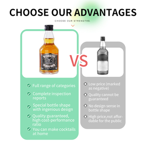 <span class=keywords><strong>Vodka</strong></span> et spiritueux classiques haute pureté 96% en gros |   Prix d'usine, mini-bouteilles de 50 ml pour <span class=keywords><strong>la</strong></span> vente en gros mondiale - Product Image 3