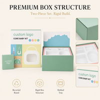 Coffret cadeau de luxe pour bébé en 2 pièces, boîte en carton recyclé, papier mat, laminage, gaufrage, boîtes rigides pour cosmétiques, bougies