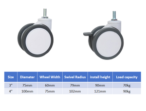 3 4インチ医療用キャスターホイールノイズのない病院用ベッドTPR材料病院用デバイススイベルストレッチャーカートメディカルキャスター - Product Image 4