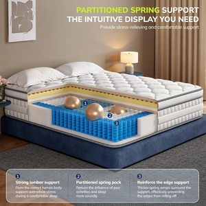 <span class=keywords><strong>Materassi</strong></span> Ibridi su <span class=keywords><strong>Misura</strong></span> che Offrono Comfort, Alta Elasticità, Eccellente Resilienza e Design Ortopedico per Ospedali e Hotel - Product Image 4