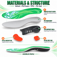 Solette Personalizzate su Ordinazione, Grafica Superficiale e Design della Confezione Abbinabili al Colore, OEM, Basso MOQ, Personalizzate per Distributori e Rivenditori