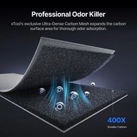 Purificateur d'air XTool SafetyPro AP2 pour P2/P2S, filtration en 4 étapes, HEPA, charbon, élimination de 99,97 % des particules, vitesse automatique intelligente