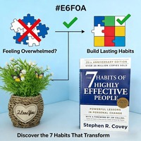 Les 7 habitudes des personnes hautement performantes de Stephen R. Covey, livre de lecture sur l'optimisation de la vie, l'amélioration personnelle et la culture des habitudes