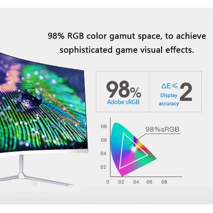 34 Inch Curved Screen Monitor 165 Hz 4k 3440*1440 21:9 Super Wide ...