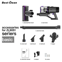 Bester Zyklonstaubsauger 30KPA 200AW Hohe Saugkraft 600W HEPA-Filter Lithium-Akku Auto-Nutzung Multifunktional Nass/Trocken Kabelloser Stabstaubsauger