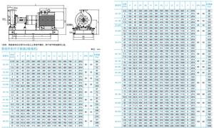 Bombas Centrífugas Multietapa Horizontales Serie CNM, Bombas Inteligentes de Presión Constante para Sistemas de Agua Industriales y Domésticos - Product Image 5
