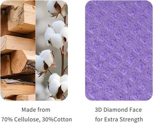 Swedish Dishcloths Reusable Square Kitchen Cleaning Sponge <b>Biodegradable</b> 70% Cellulose 30% Cotton Custom Logo - Product Image 3