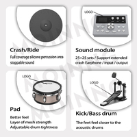 Kit de batterie électronique et cymbales MOINNG MD-200ULTRA – Fabricant d'instruments de musique électriques vs acoustiques