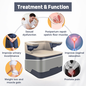 Chaise réglable en ABS pour les <span class=keywords><strong>exercices</strong></span> du plancher pelvien, idéale pour les salons et la maison, pour les <span class=keywords><strong>exercices</strong></span> de Kegel et le traitement de l'incontinence - Product Image 5