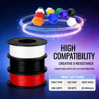 Filament d'imprimante 3D flexible TPU 95A, 1,75 mm, 1 kg, haute élasticité, prix usine &amp;   Résistance ; Résistant à l'eau, faible rétrécissement