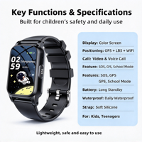 Jam Tangan Pintar Anak S5 GPS Tracker Tahan Air Sehari-hari Tali Silikon Lembut Mode Sekolah Smartwatch Anak untuk Remaja