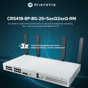 ไมโครติ๊ก CRS418-8P-8G-2S+5axQ2axQ-RM - Product Image 2