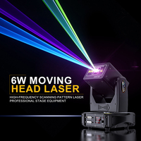 Luz Láser de Cabeza Móvil SHEHDS 6W RGB para Bodas, DJ, Discotecas, Teatro, Espectáculos y Escenarios
