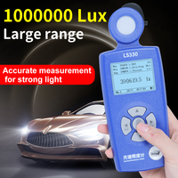 Medidor de Lux LS330 Medidor de luz Iluminación saludable rítmica Medidor de iluminancia espectral Medidor de Lux digital