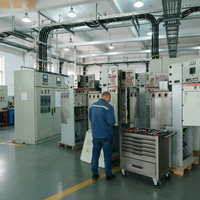 Distribution d'énergie industrielle en gros 12kV 11kV 630A, module de distribution triphasé métallique isolé au gaz SF6, IP67, taille personnalisable