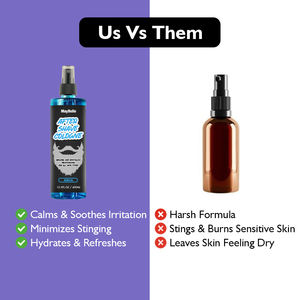 Parfum frais bio de marque privée spray d'eau de Cologne <span class=keywords><strong>après</strong></span>-<span class=keywords><strong>rasage</strong></span> longue durée réduire les bosses de rasoir pour une <span class=keywords><strong>peau</strong></span> post-<span class=keywords><strong>rasage</strong></span> soyeuse et lisse - Product Image 5