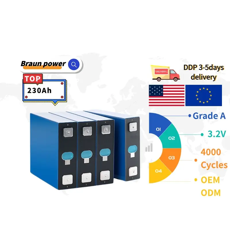 Braun EV LF230 del almacén de Houston 3,2 V 230AH LF230 LiFePO4 celda de batería para RV/Sistema solar LiFePO4 200ah 3,2 V