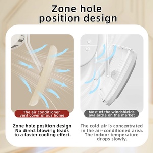 Cache-vent et déflecteur d'air en plastique rétractable pour climatiseur domestique, personnalisable (logo/couleur) - Product Image 4