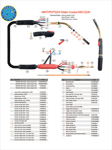Torche refroidie à l'eau PMT52, pistolet de soudage MIG, torche de soudage <span class=keywords><strong>Kemppi</strong></span> - Product Image 4