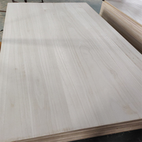 Achat en vrac de bois de paulownia aux normes d'exportation Usines de meubles transfrontalières