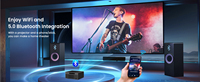 Projecteur A80 Full HD 1080P, rapport d'aspect 16:9/4:3, lampe LED, durée de vie de 20 000 heures, Android 13, 310 lumens ANSI, home cinéma portable