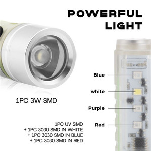 Xách tay từ mini LED Keychain Đèn pin USB sạc Pocket Clip Led đèn pin với UV LED Torch - Product Image 2